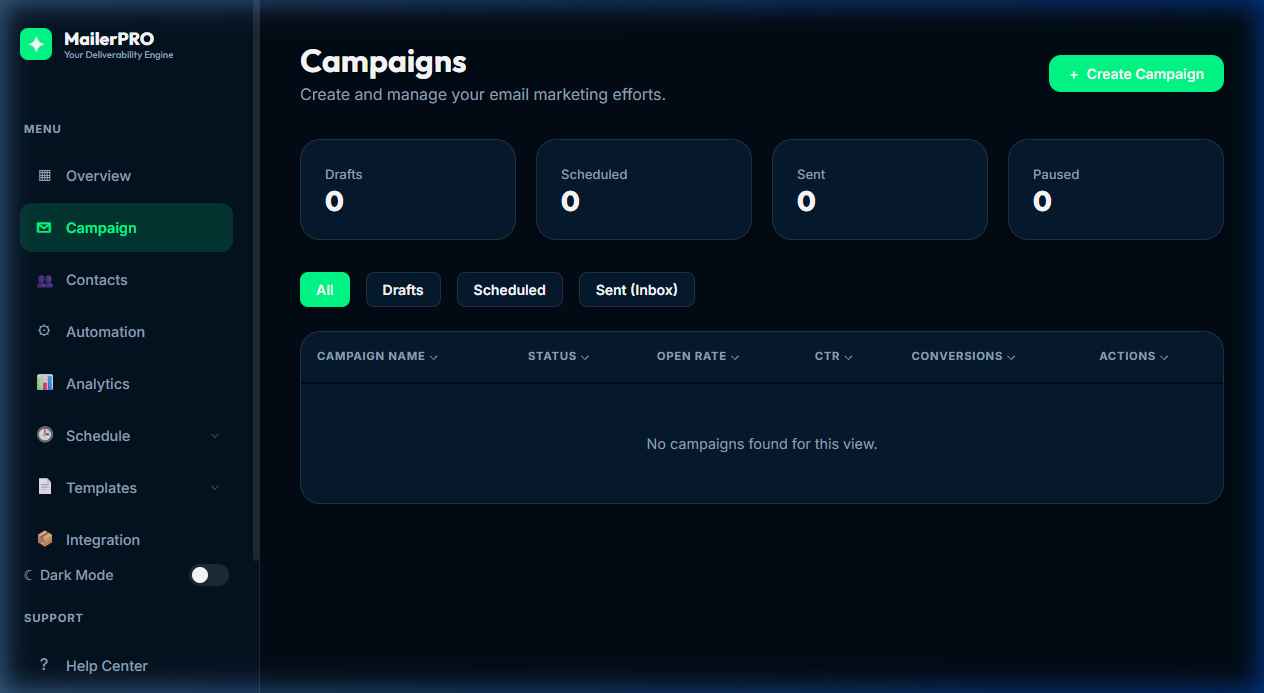 Campaigns
