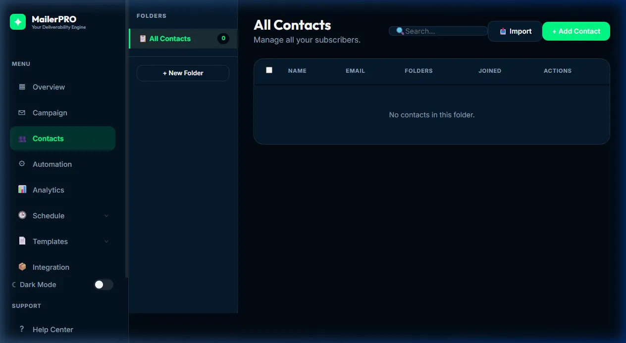 Contacts