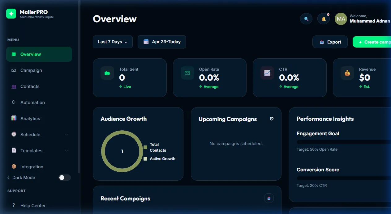 Dashboard